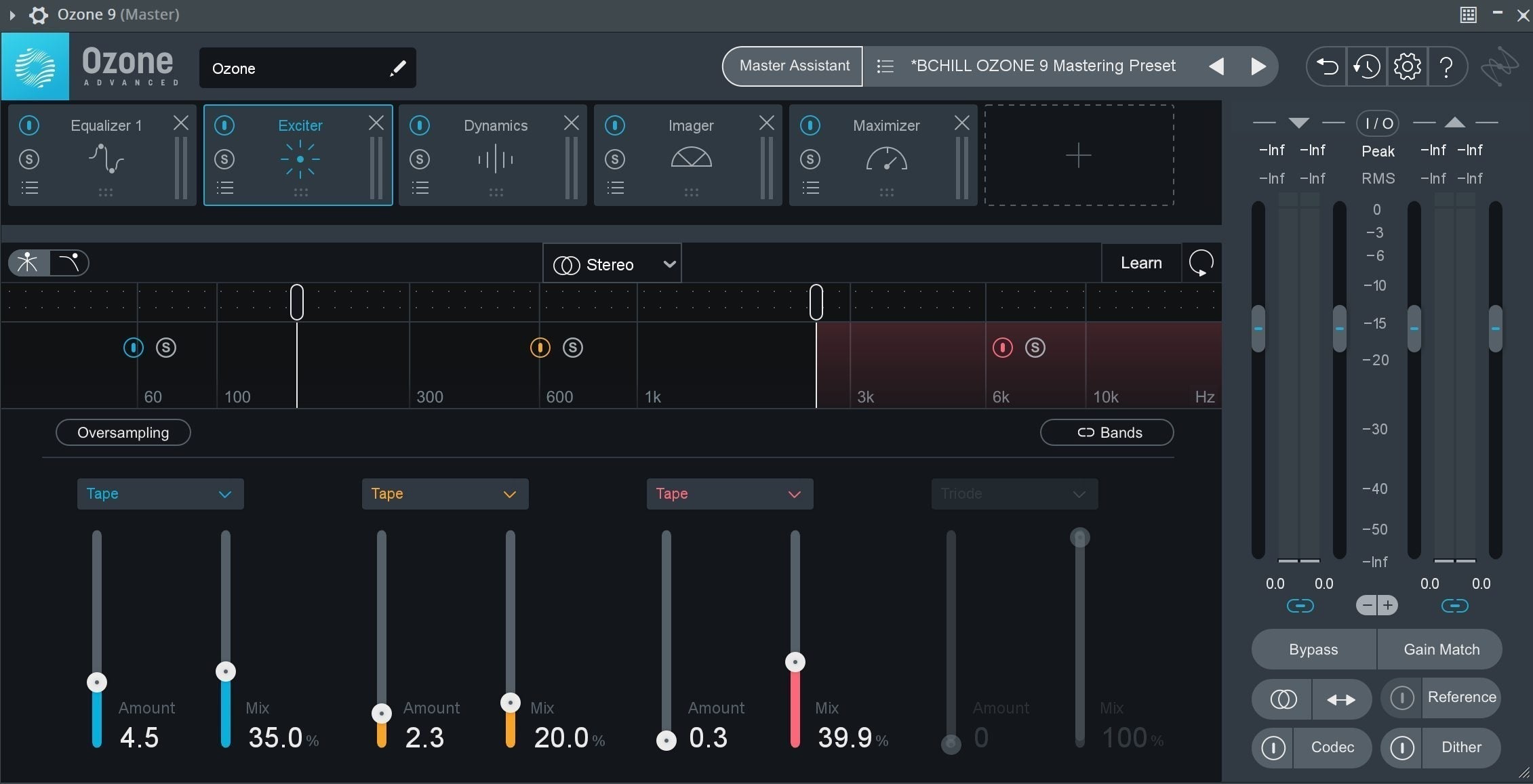5 Must-Have iZotope Ozone Mastering Presets