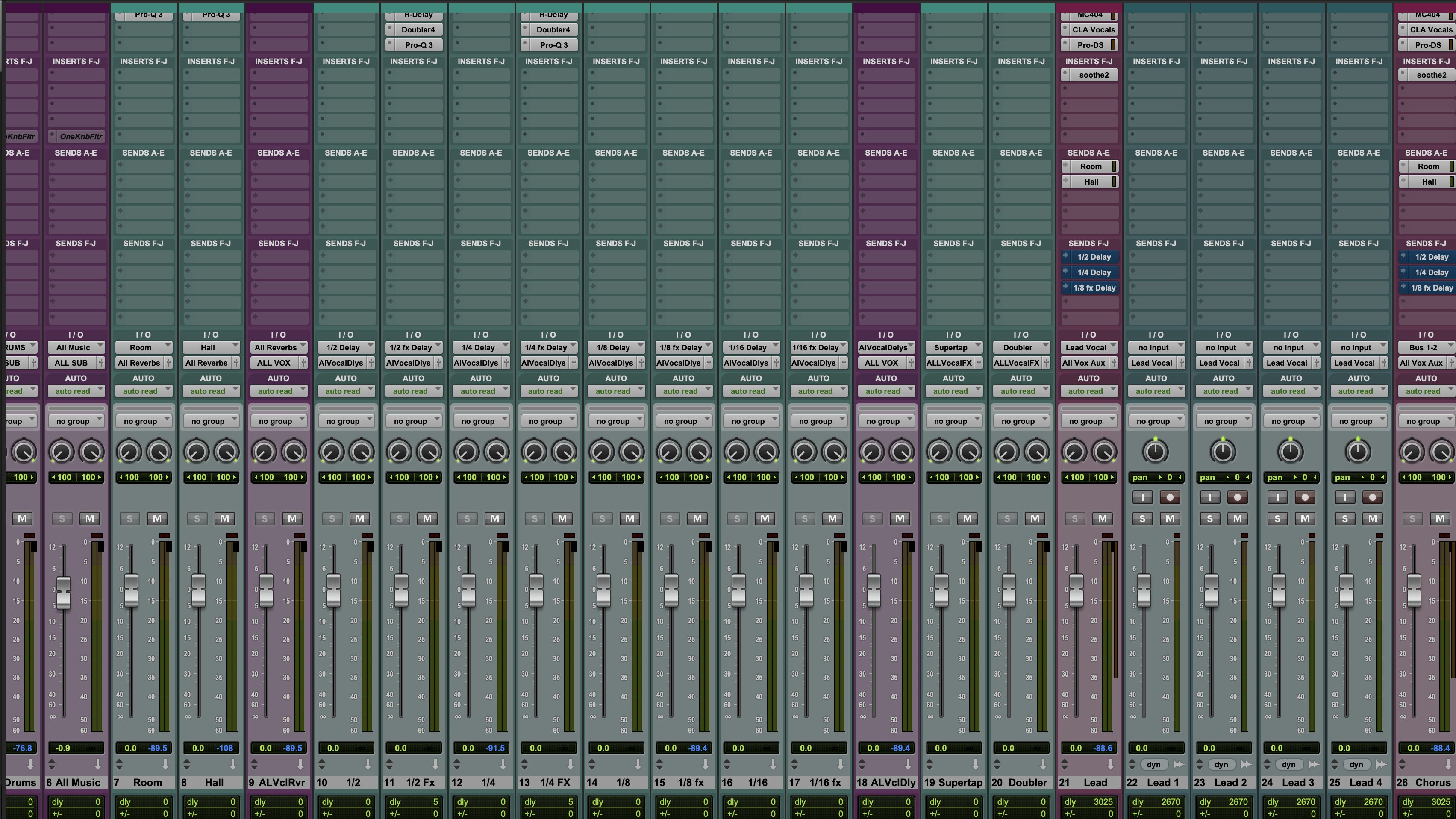 Pencampuran Langsung