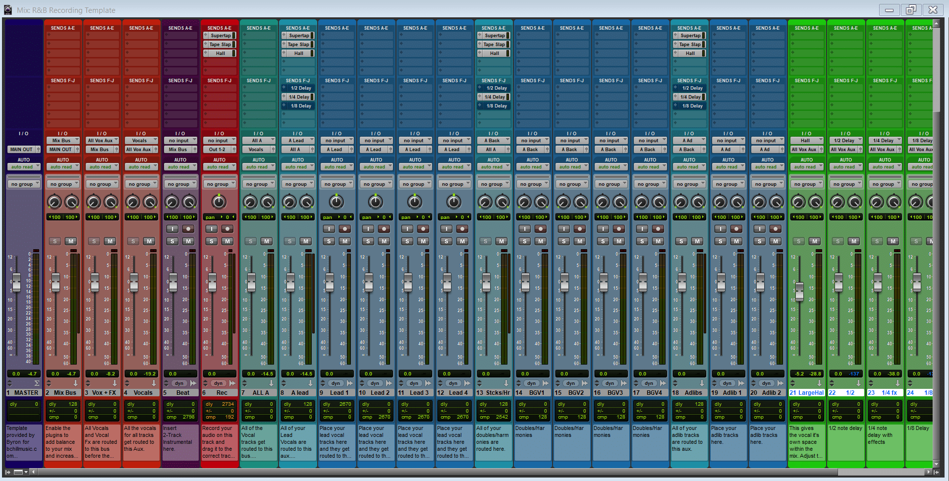 Pro Tools R&B Recording Template